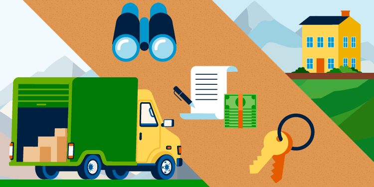 Your-Homebuying-Adventure-KCM-Share